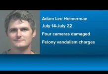 Big Brother Backlash Explodes In Tennessee Independent congressional candidate charged with shooting ALPR systems in Tennessee
