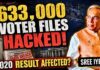 FBI Probed Massive Maricopa Breach 633,000 Maricopa Voter Files Hacked Before 2020 Election - Was the Result Affected?