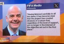 Fans Revolt Freezes FIFA’s $20B Gambit Backlash Over FIFA Investment Plan